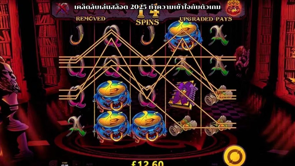 เคล็ดลับเล่นสล็อต 2025